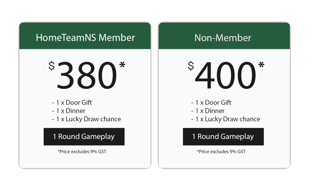 Charity Golf Tournament 2024 Member players cost