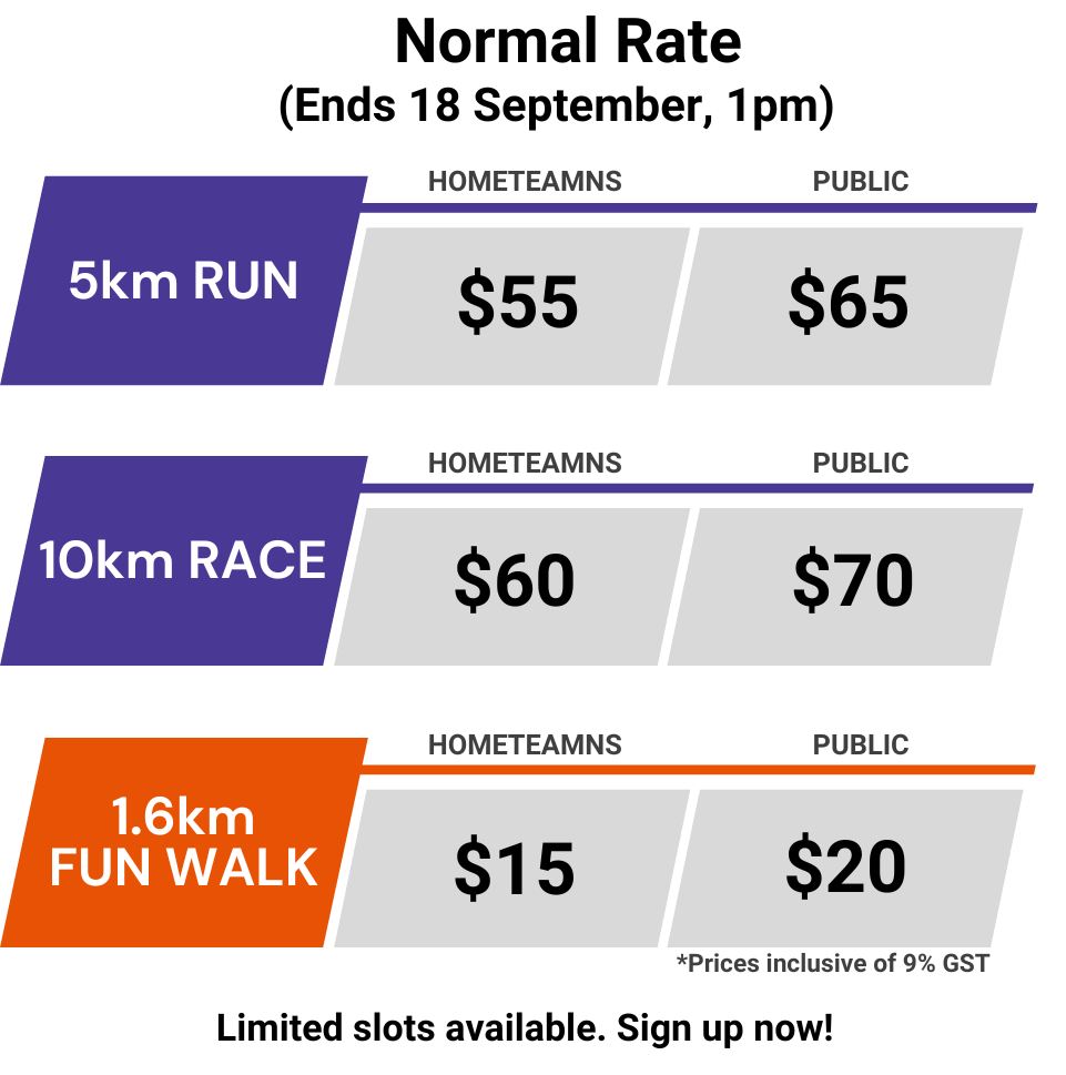 REAL Run 2025 RR2025 Pricing Table Norm