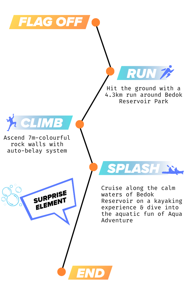 HomeTeamNS Sunset Adventure 2025 Sunset Adventure Marketing 13